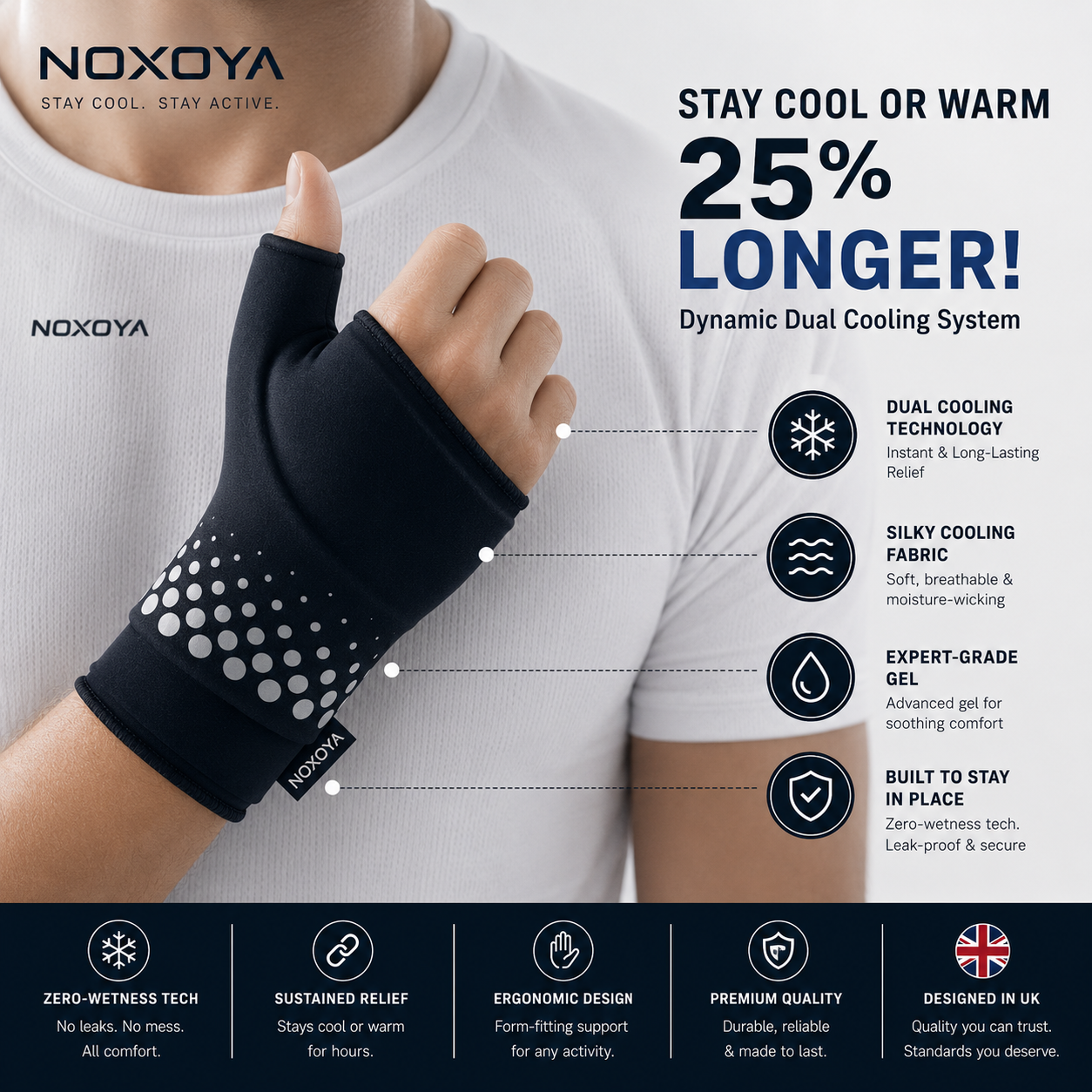 Noxoya Ergonomic Wrist & Thumb Cooling Wrap